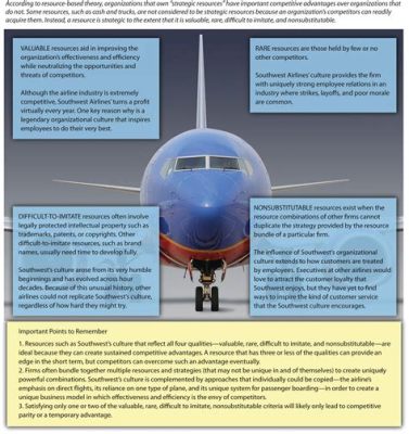 東方航空如何升艙——多重視點下的剖析