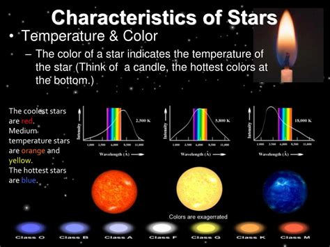 寧德有什麼特色 寧德的特色是否與天上的星星有關？